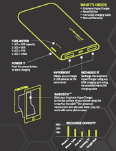 Load image into Gallery viewer, Graphene 10K HyperCharger (Jet Black) w/ FREE NanoStik PRO