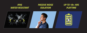 HyperSonic DX - 3D Hyper Definition True Wireless In Ear (Touch Controls)